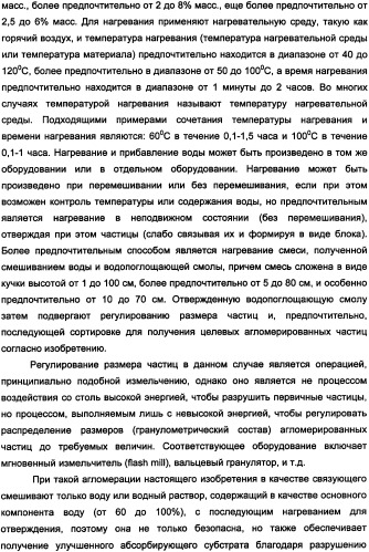 Водопоглощающий агент в виде частиц неправильной формы после измельчения (патент 2338754)