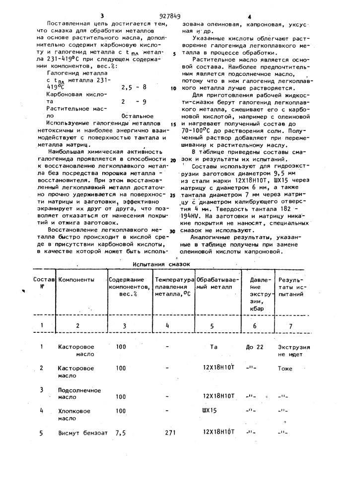 Смазка для обработки металлов давлением (патент 927849)