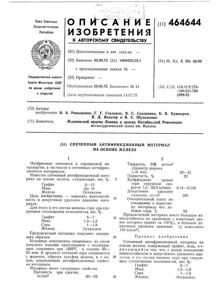 Спеченный антифрикционный материал на основе железа (патент 464644)