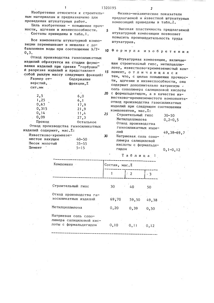 Штукатурная композиция (патент 1320195)