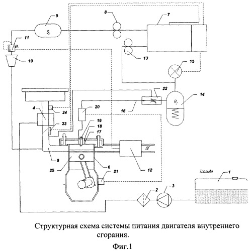 Система питания двигателя внутреннего сгорания и способ ее работы (патент 2446294)