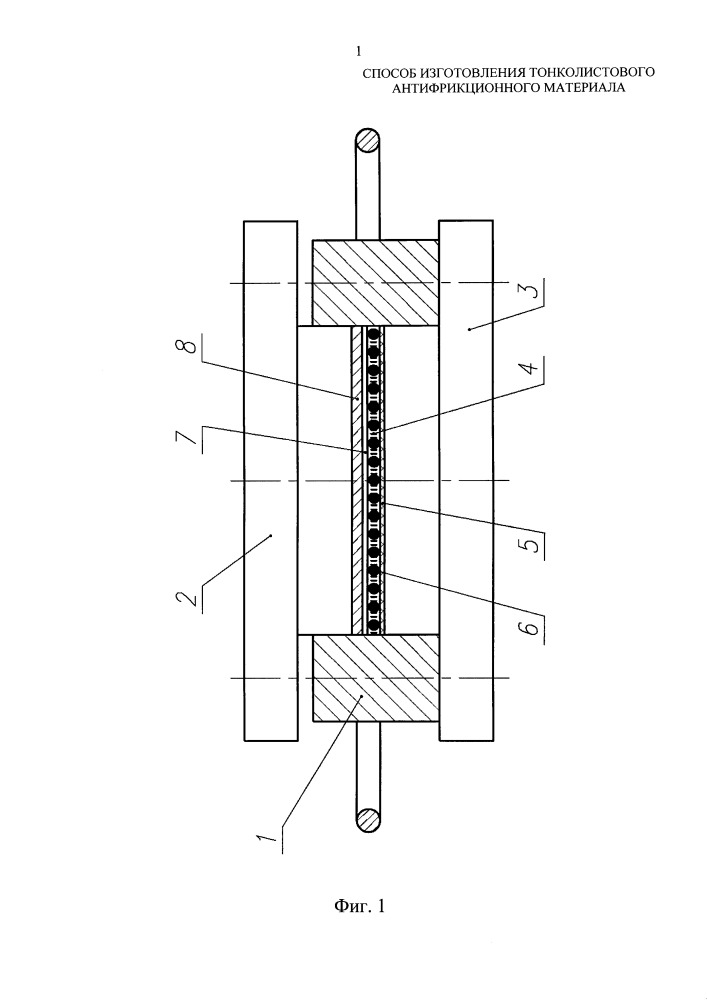 Способ изготовления тонколистового антифрикционного материала (патент 2650823)