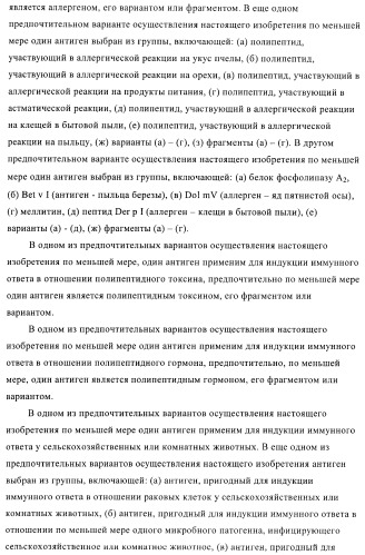 Вирусоподобные частицы, включающие гибридный белок белка оболочки бактериофага ар205 и антигенного полипептида (патент 2409667)