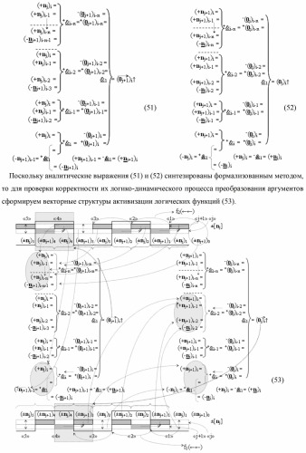 Способ формирования преобразованных аргументов аналоговых сигналов (0j)i и (0j+1)i сквозного параллельного переноса f(  ) для преобразования позиционно-знаковых аргументов аналоговых сигналов &#177;[nj]f(+/-) в условной &quot;i&quot; зоне минимизации и функциональная структура для его реализации (варианты) (патент 2420868)