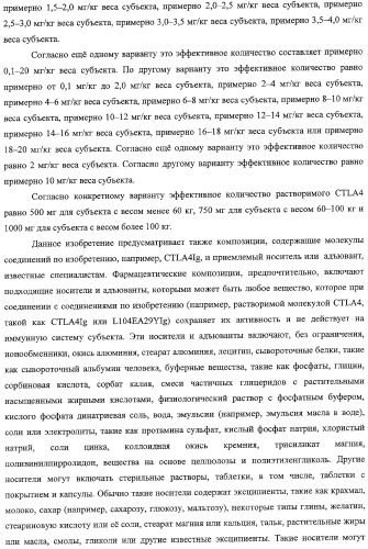 Способ лечения сердечно-сосудистого заболевания с применением растворимого ctla4 (патент 2353384)