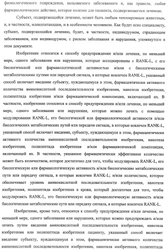 Аминокислотные последовательности, направленные на rank-l, и полипептиды, включающие их, для лечения заболеваний и нарушений костей (патент 2481355)