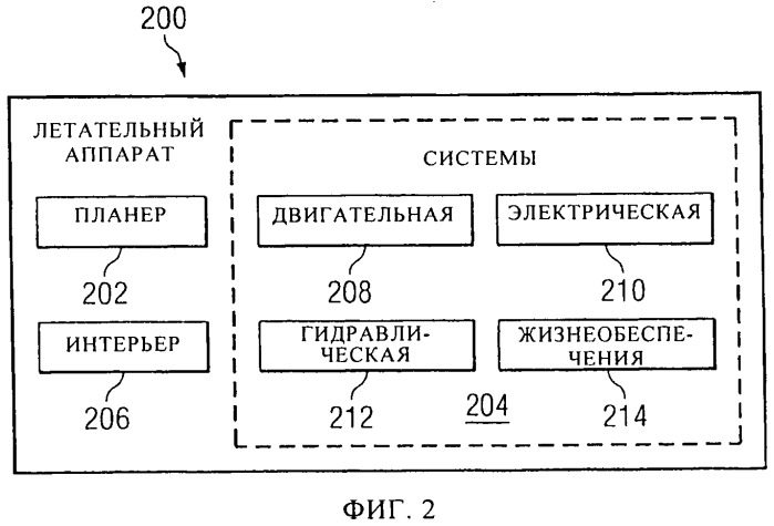 Упрочненная структура титанового сплава для применения в зубчатых колесах трансмиссий (патент 2529322)