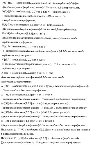 Индазолы, бензотиазолы, бензоизотиазолы, бензизоксазолы и их получение и применение (патент 2417225)
