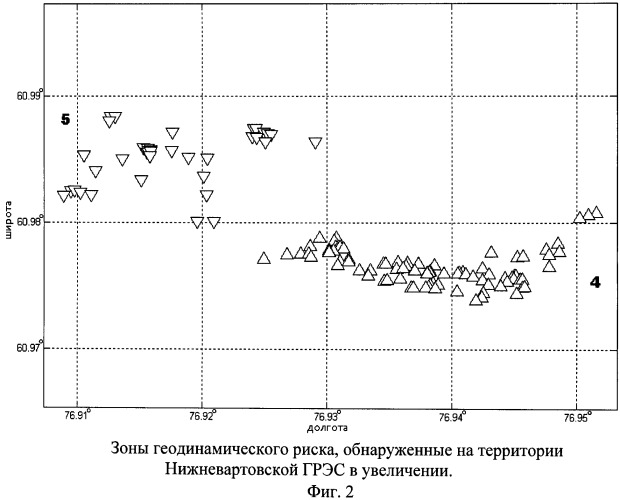 Способ обнаружения зон геодинамического риска на основе данных радиолокационного зондирования земной поверхности (патент 2506606)