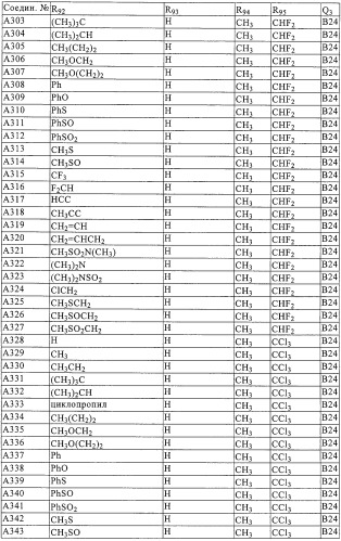 Композиции селективного гербицидного действия, способы борьбы с нежелательными растениями в культурах полезных растений (патент 2260949)