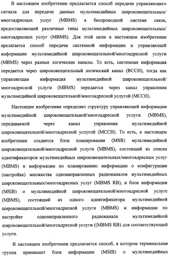Способ передачи управляющего сигнала для данных мультимедийных широковещательных/многоадресных услуг (mbms) в системе беспроводной подвижной связи (патент 2307467)