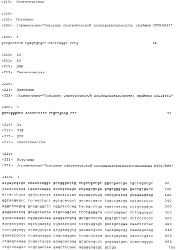 Антитело против csf-1r (патент 2547586)