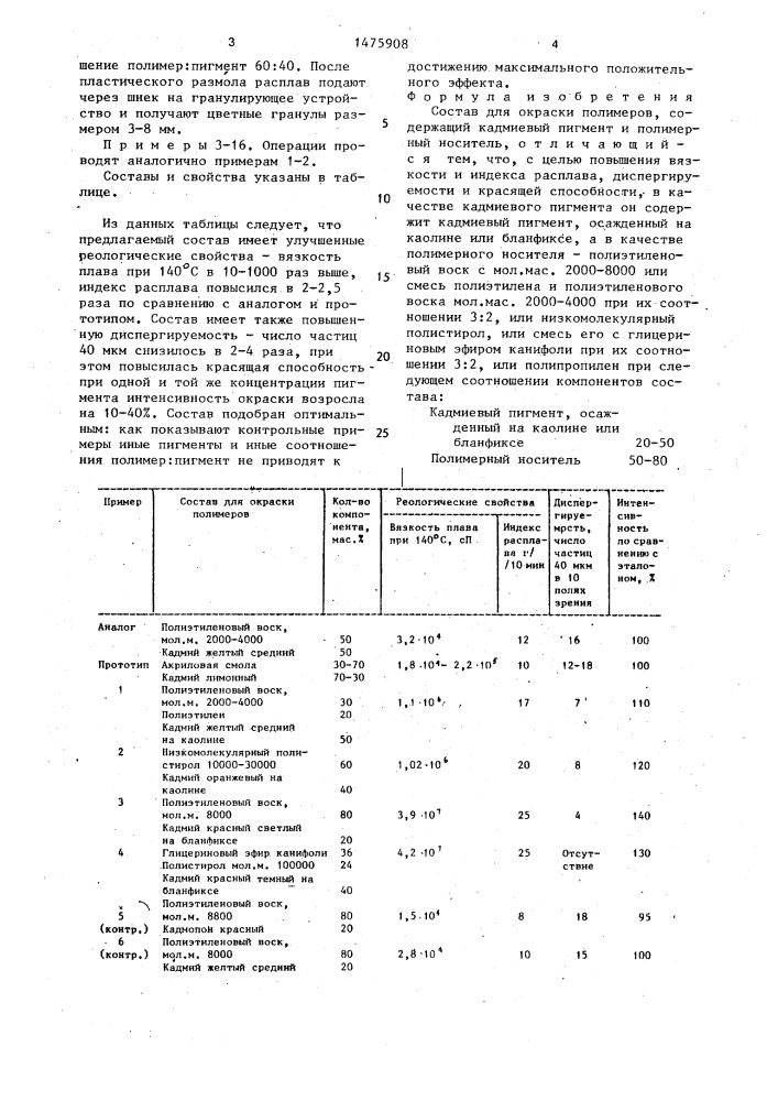 Состав для окраски полимеров (патент 1475908)