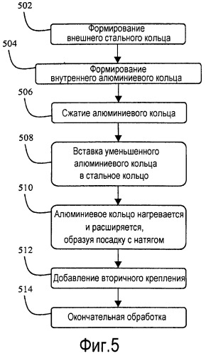 Привод с изогнутым линейным асинхронным двигателем (патент 2543972)