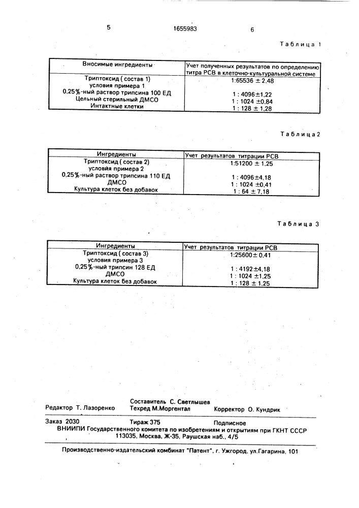 Способ культивирования респираторно-синцитиального вируса (патент 1655983)