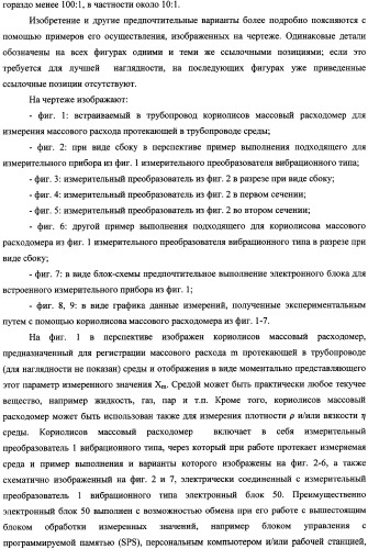 Кориолисов массовый расходомер, способ измерения массового расхода протекающей в трубопроводе среды, применение массового расходомера и способа измерения массового расхода протекающей в трубопроводе среды (патент 2339916)