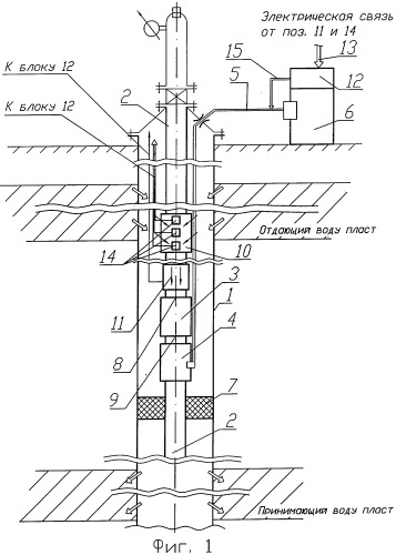 Устройство межпластовой перекачки воды и глубинный скважинный преобразователь расхода для этого устройства (патент 2278969)