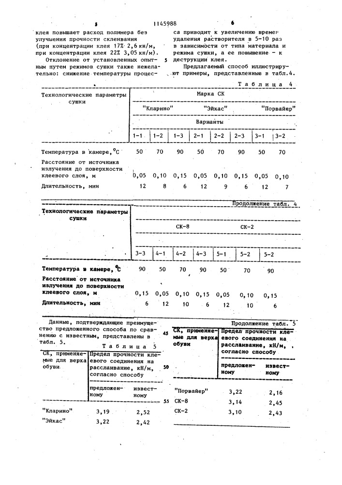 Способ соединения верха обуви из синтетической кожи с резиновой подошвой (патент 1145988)