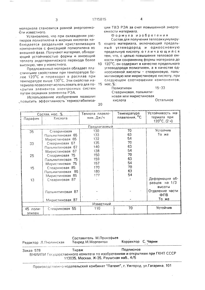 Состав для получения теплоаккумулирующего материала (патент 1715815)