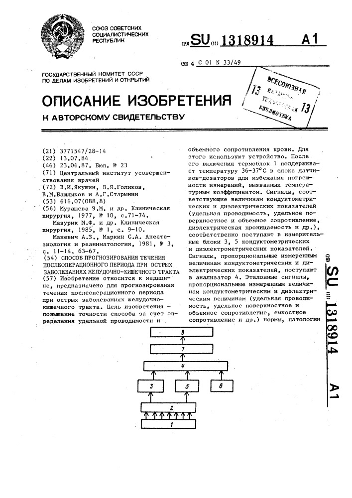 Способ прогнозирования течения послеоперационного периода при острых заболеваниях желудочно-кишечного тракта (патент 1318914)