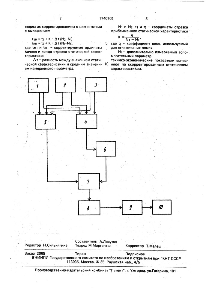 Способ контроля работы энергоблока (патент 1740705)