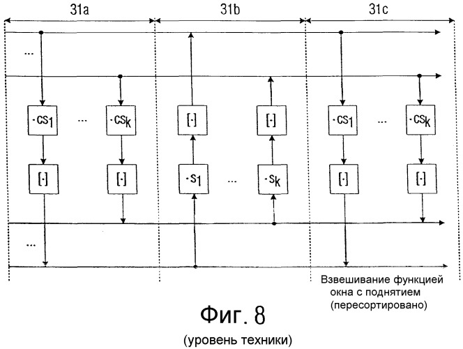 Устройство и способ для обработки, по меньшей мере, двух входных значений (патент 2323469)