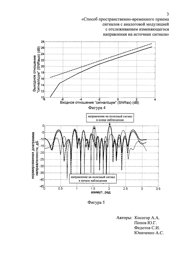 Способ пространственно-временного приема сигналов с аналоговой модуляцией с отслеживанием изменяющегося направления на источник сигнала (патент 2628876)