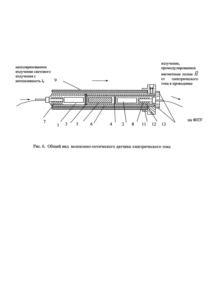 Волоконно-оптический датчик электрического тока (патент 2608576)