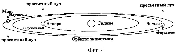 Фазированная антенная решетка с дифракционной линзой в виде планет (патент 2281592)