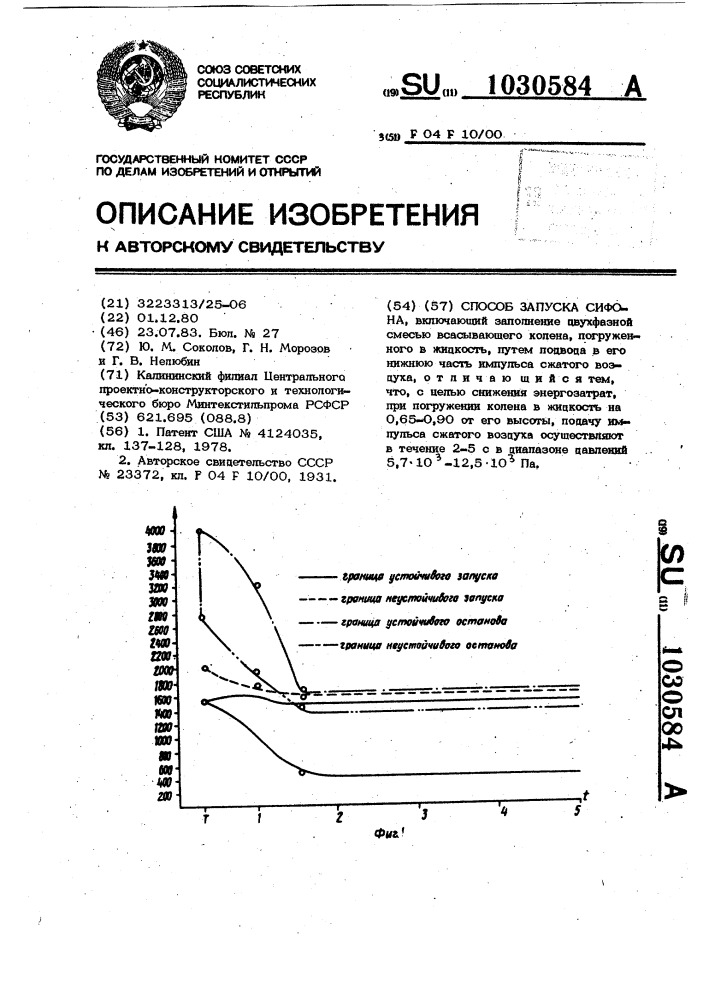 Способ запуска сифона (патент 1030584)