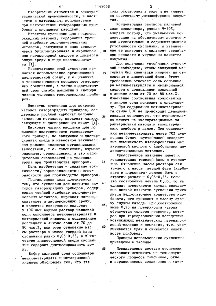 Суспензия для покрытия катодов газоразрядных приборов (патент 1148058)