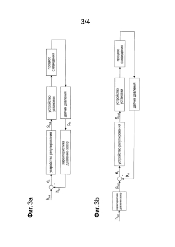 Способ и устройство для охлаждения валков (патент 2586375)