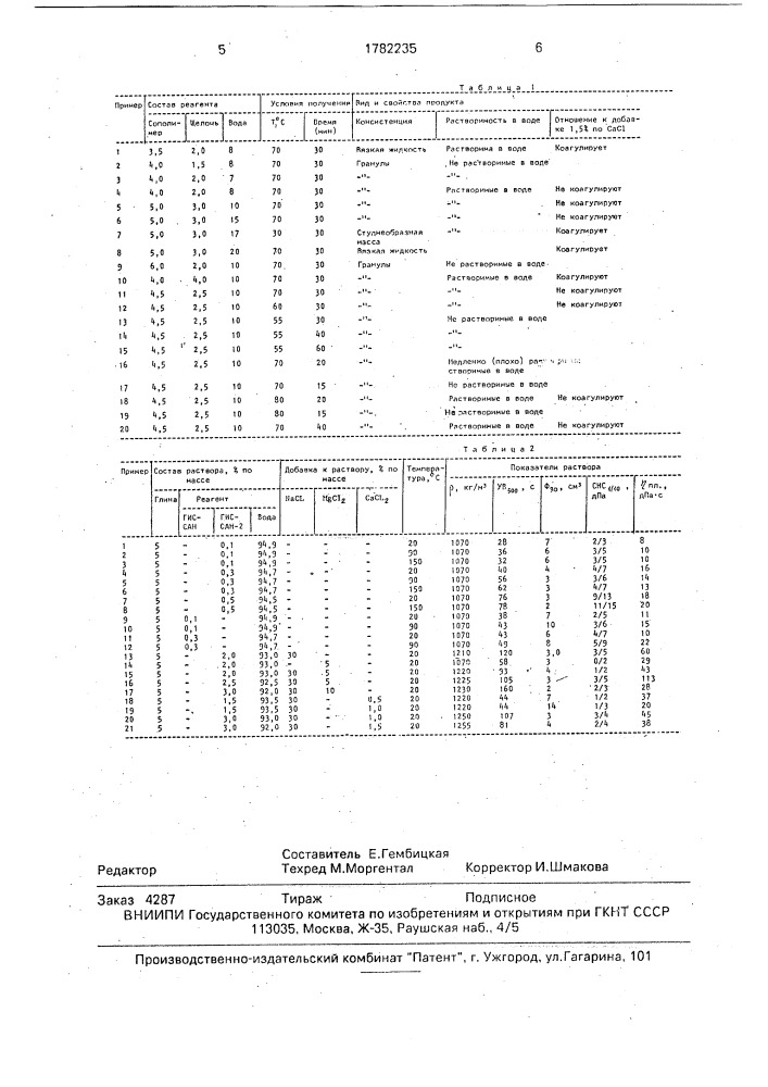 Способ получения реагента для обработки буровых растворов (патент 1782235)