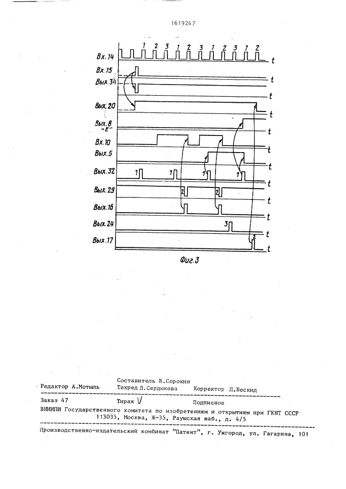 Устройство для реализации логических функций (патент 1619247)