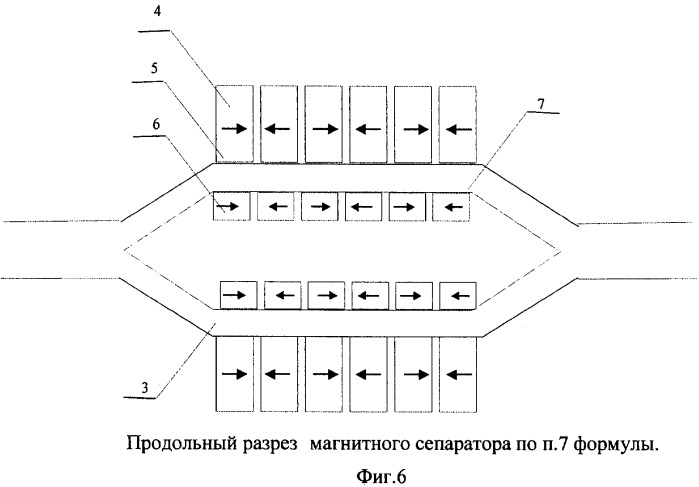 Магнитный сепаратор (патент 2364421)