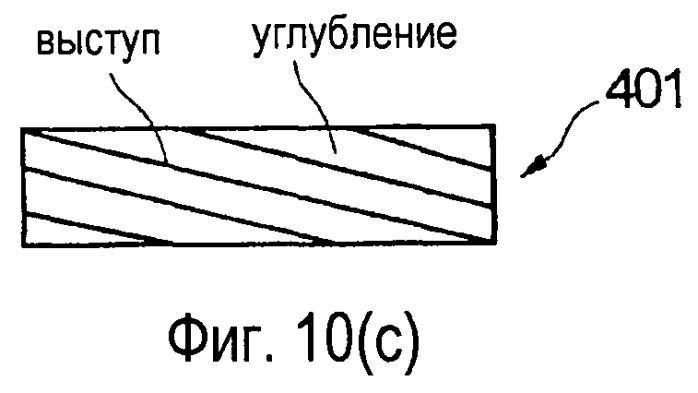 Поглощающее изделие (патент 2501542)