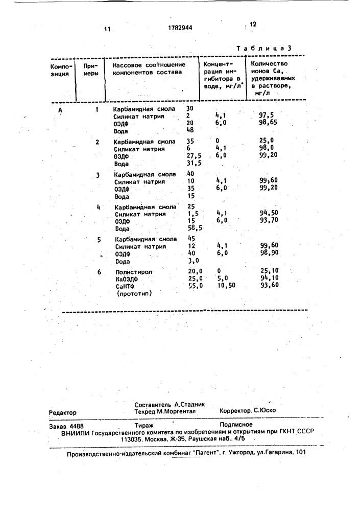 Состав для предотвращения солеотложений (патент 1782944)