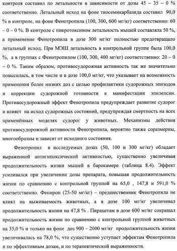 Состав, обладающий модуляторной активностью с соразмерным влиянием, фармацевтическая субстанция (варианты), применение фармацевтической субстанции, фармацевтическая и парафармацевтическая композиция (варианты), способ получения фармацевтических составов (патент 2480214)