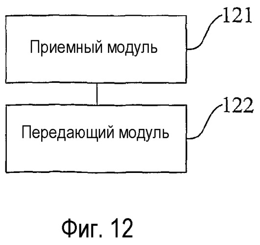Способ ретрансляционной передачи и сетевой узел (патент 2486711)
