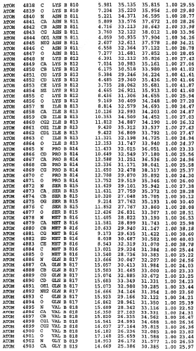 Кристаллическая структура фосфодиэстеразы 5 и ее использование (патент 2301259)