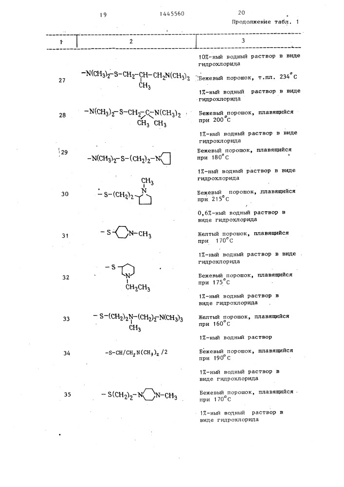 Способ получения производных синергистинов или их фармацевтически приемлемых солей (патент 1445560)