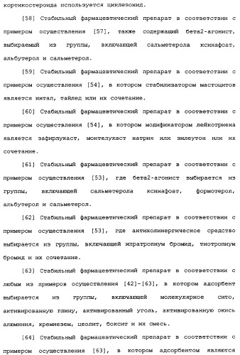 Применение циклезонида в качестве стабилизатора тонкодисперсной фракции формотерола в фармацевтическом препарате (патент 2337667)