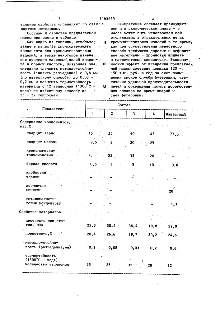 Огнеупорная масса (патент 1165665)