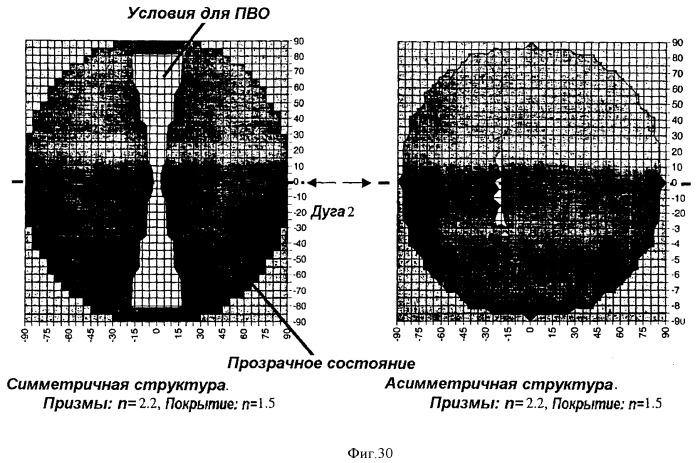 Защитное устройство на основе микропризменной пленки и изделие с таким устройством (патент 2395401)