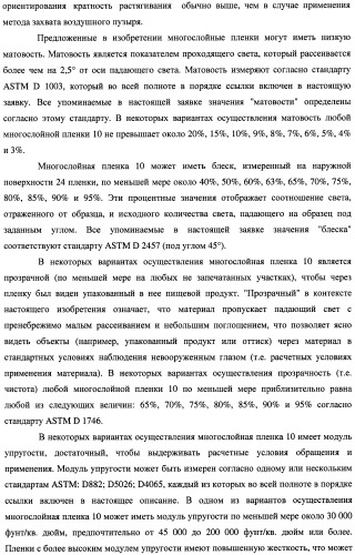 Многослойная пленка, имеющая активный противокислородный барьерный слой с радиационно-стимулированными активными барьерными свойствами (патент 2435674)