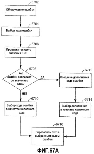 Интерфейс высокоскоростной передачи данных (патент 2369033)