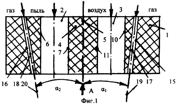 Многофункциональная горелка (патент 2309332)