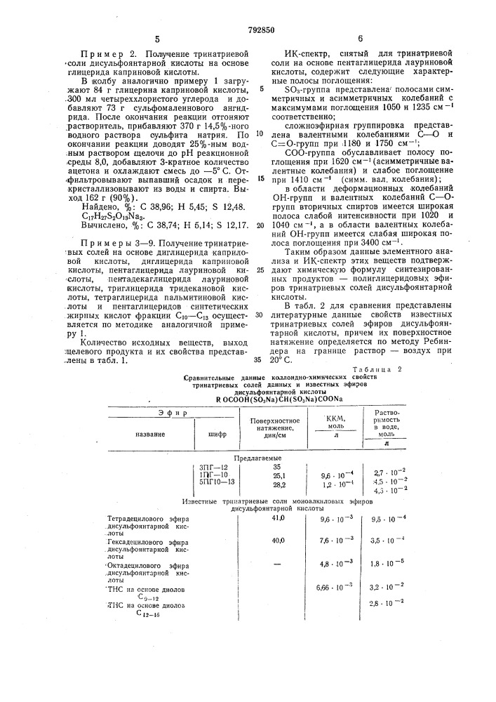 Полиглицеридовые эфиры тринатриевых солей дисульфоянтарной кислоты как поверхностно-активные вещества (патент 792850)