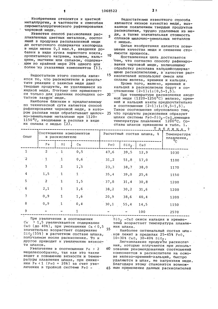 Способ рафинирования черновой меди (патент 1068522)