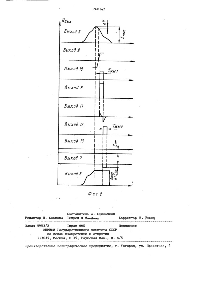 Ультразвуковой доплеровский измеритель скорости кровотока (патент 1268147)